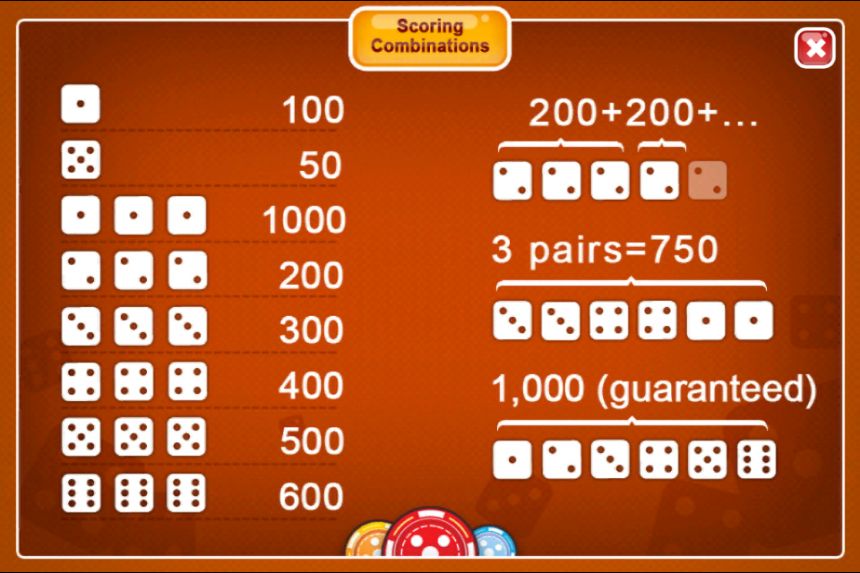 Правила игры в кости в 1000